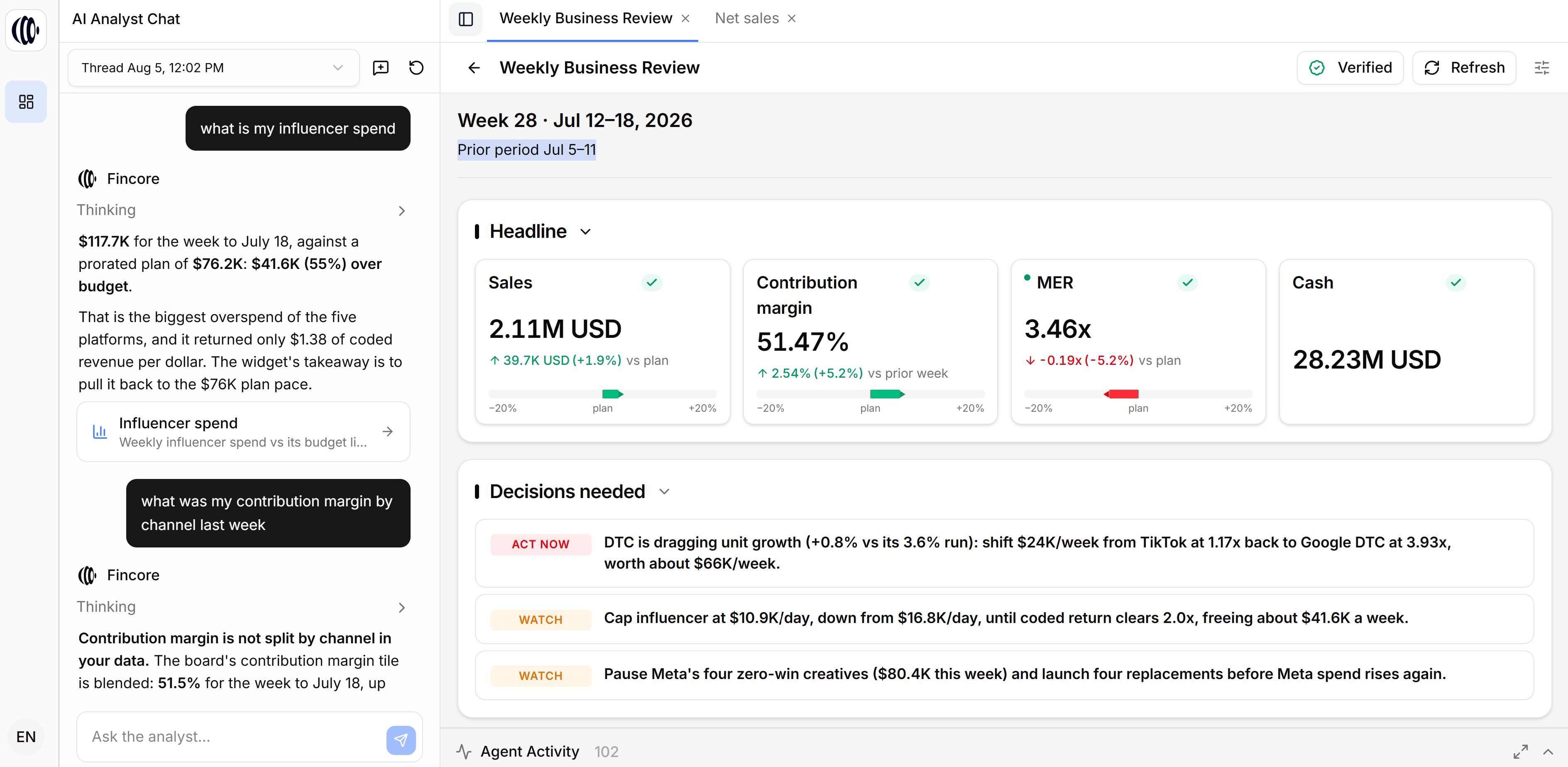 Fincore real-time analysis