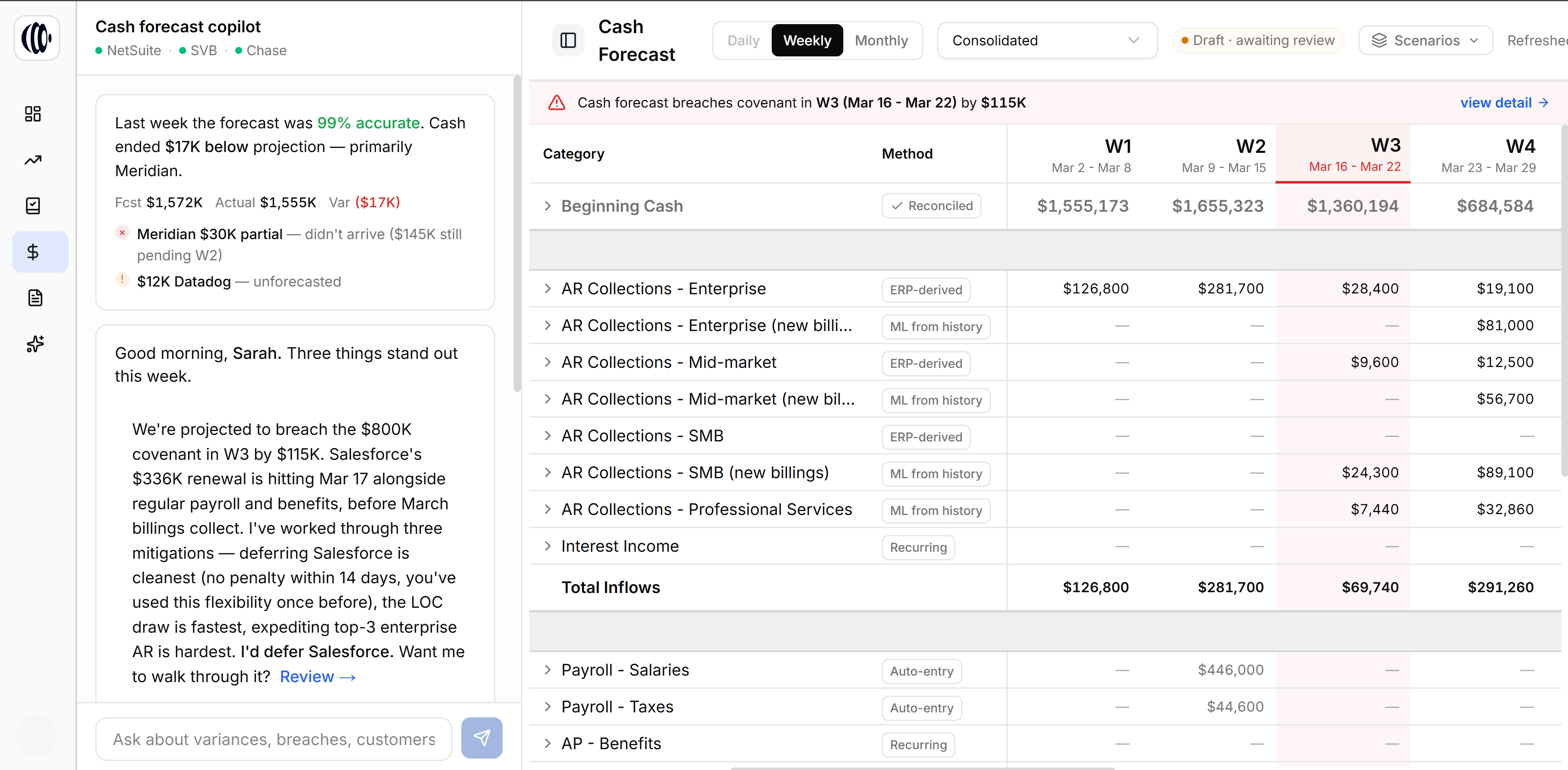 Fincore cash forecasting
